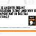 What is Answer Engine Optimization (AEO)? Importance Of AEO in Digital Marketing?
